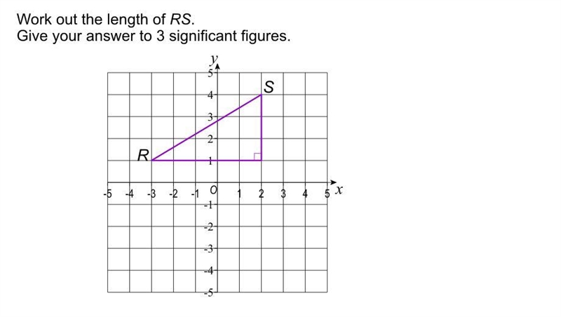 Work out the lengh of RS gue your answer to 3 significant figures-example-1