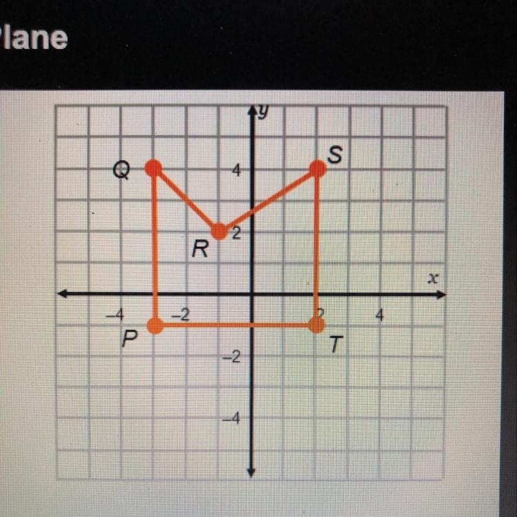 Which of the following is a name for the polygon shown at right? PRSTQ TPQRS PQRTS-example-1