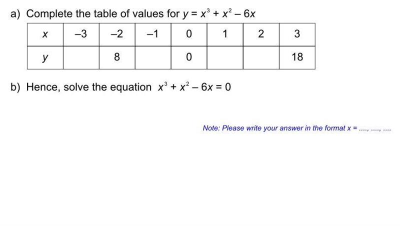 This confuses me. Find the table values for y=x^3+x^2-6x-example-1