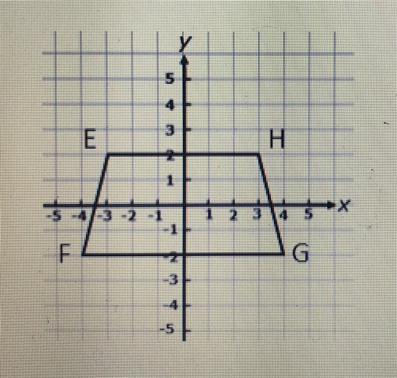 Find the perimeter and area of isosceles trapezoid EFGH. A=1/2(b1+b2)•h-example-1