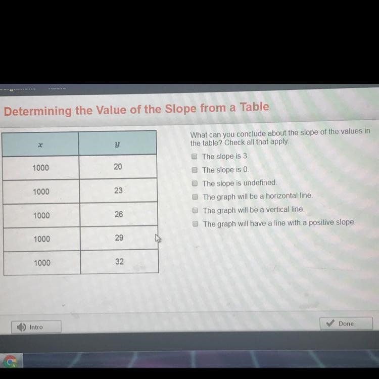 What can you conclude about the slope of the values in the table ? check all that-example-1