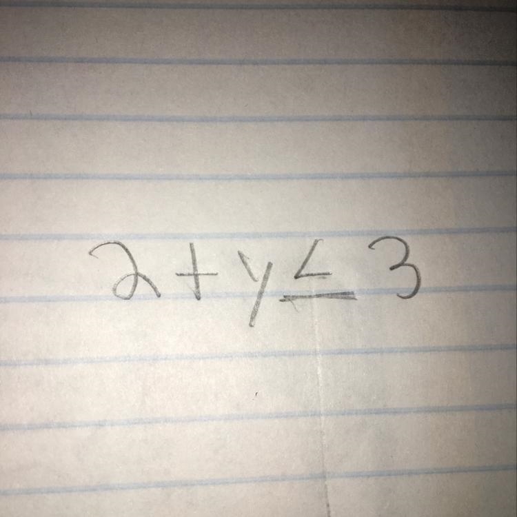 Can someone help me?-example-1