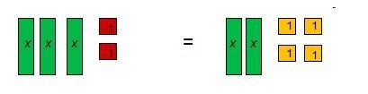 Which equation is modeled below? A. Negative 2 x + 3 = 4 x + 2 B. Negative 2 x + 3 = x-example-1