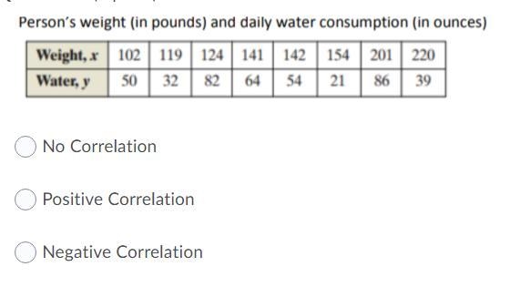 PLEASE HELP ITS A GRADE-example-1