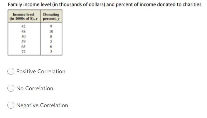 PLEASE HELP ITS A GRADE-example-2