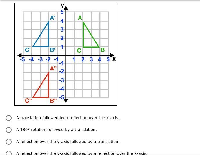 Can anybody help answer the question? [[ ANSWER ASAP ]]-example-1