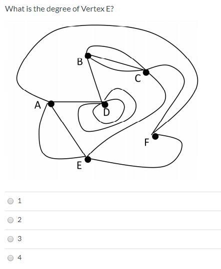 What is the degree of Vertex E?-example-1