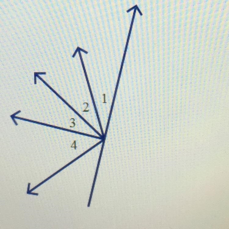 In the diagram shown, 4 24, and 22 = 23. The sum of the measures of the four angles-example-1