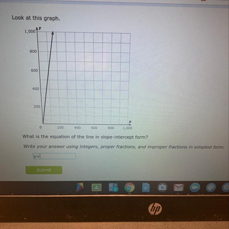 Hi. Please help me write a equation for this graph.-example-1