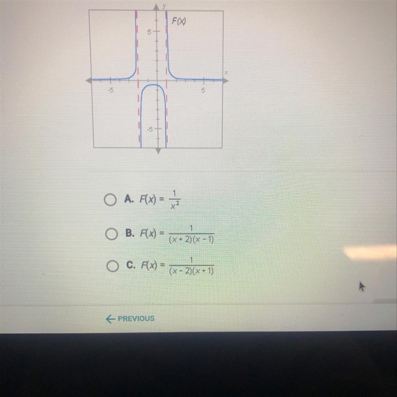 The graph show here is the graph of which of the following rational functions?-example-1