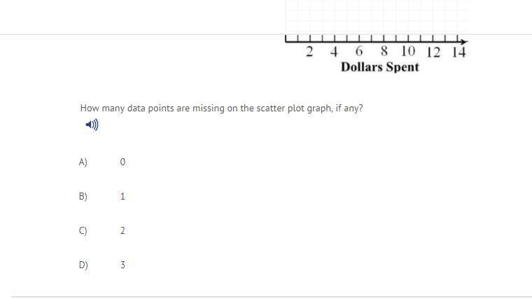 Please help me I will give you the brain thing and extra points. (image below) 14/30-example-2