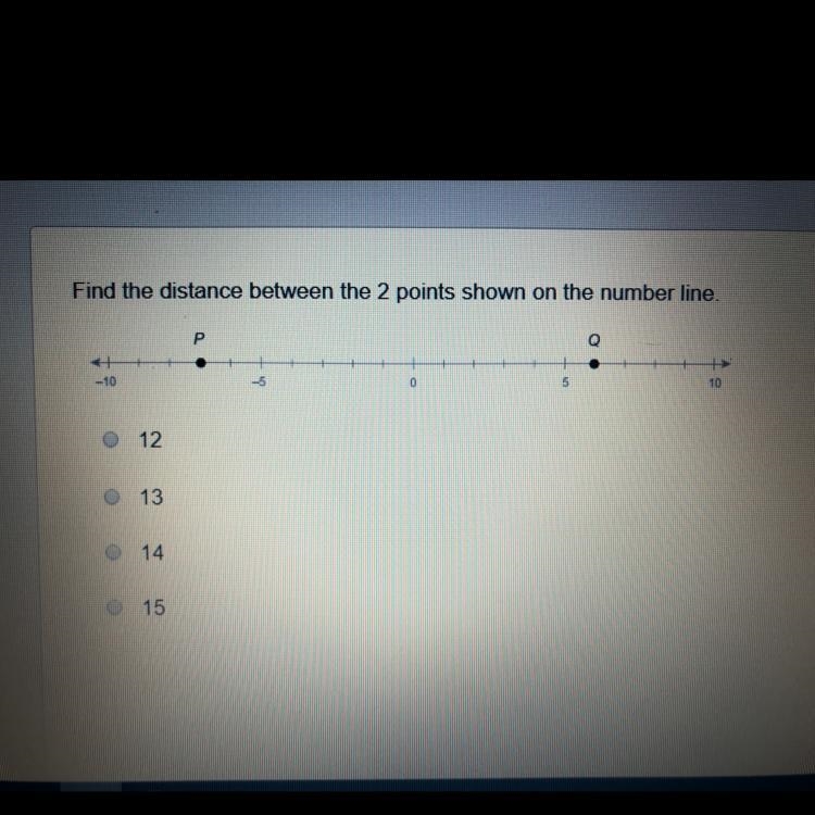 Find the distance between the 2 points shown on the number line. 5-example-1