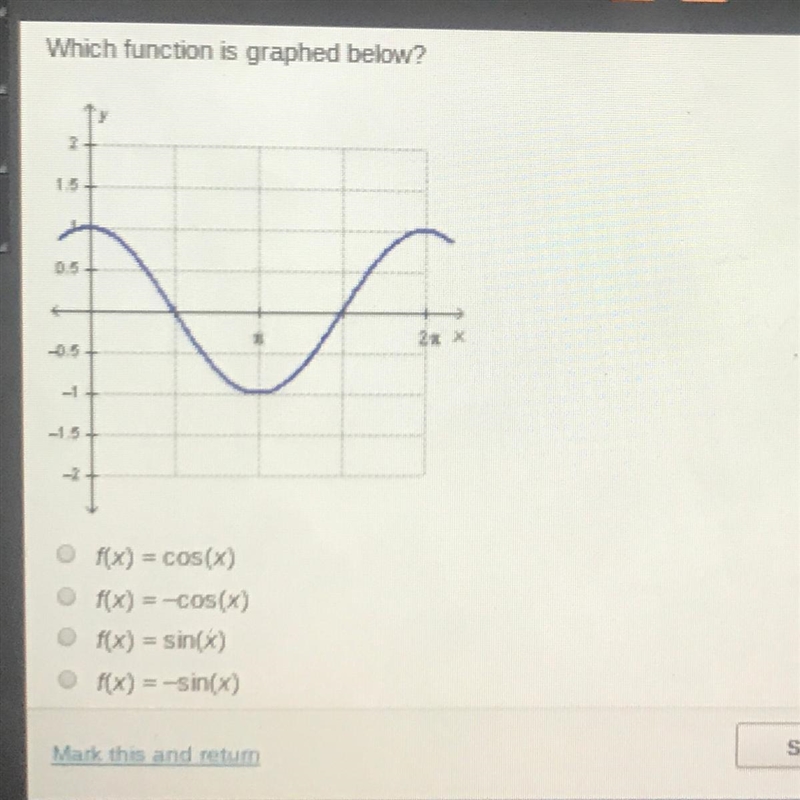 Which function is graphed below? WMX f(x) = cos(x) f(x) = cos(x) (x) = sin()-example-1