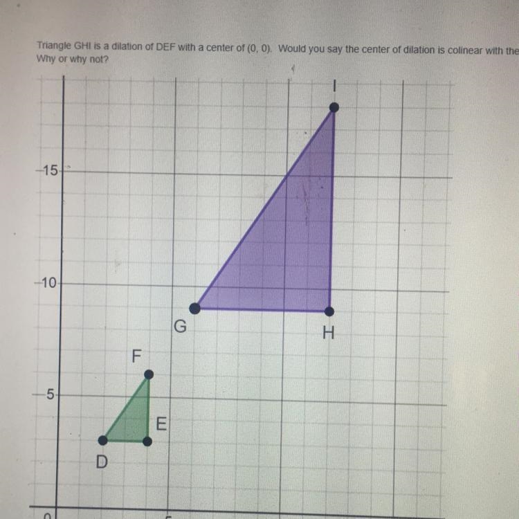 Is the center of dilation colinear with the hypotenuses of the right triangles shown-example-1