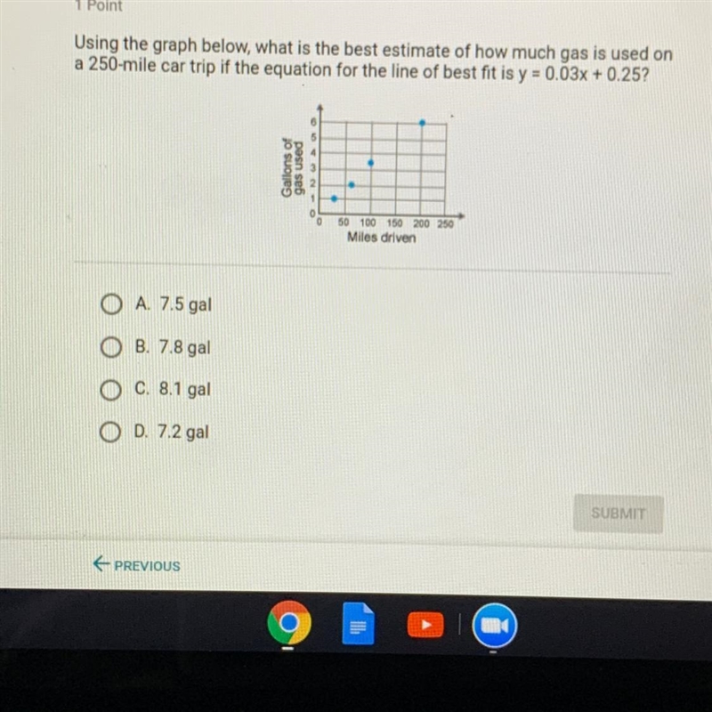 Using the graph below, what is the best estimate of how much gas is used on a 250-mile-example-1