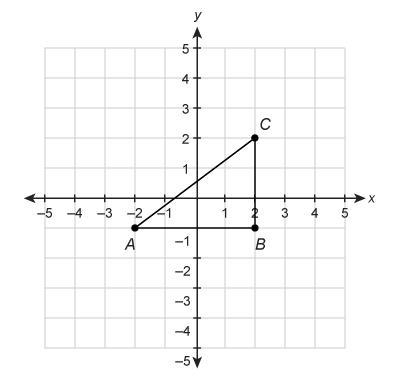 ABC is translated left 3 units to form the image ∆A′B′C′. What are the coordinates-example-1