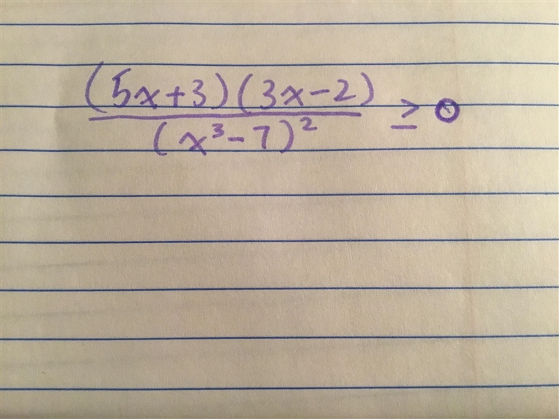 Solve the inequality (If you can’t read the image it says:) ((5x+3)(3x-2))/(x^3-7)^2 I-example-1