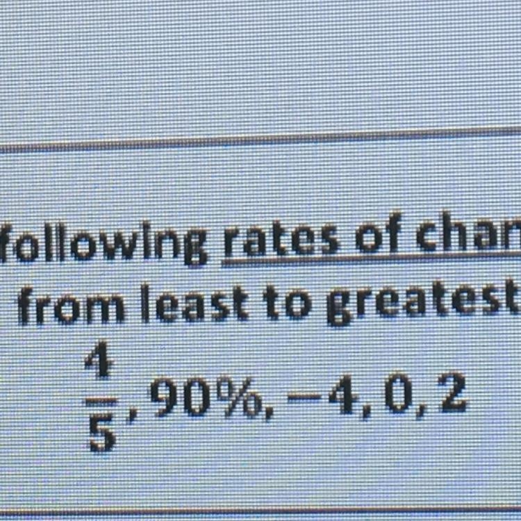 Place the following rates of change in order from least to greatest:)-example-1