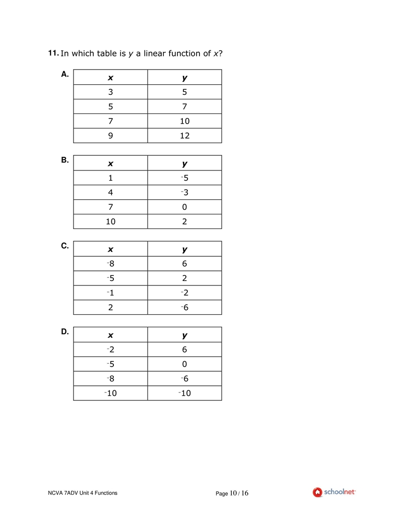 HELP ME PLEASE 7TH GRADE MATH FUNCTIONS-example-1