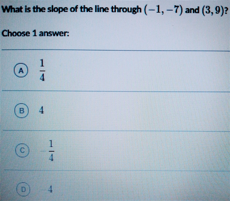 What is the slope of the line.-example-1