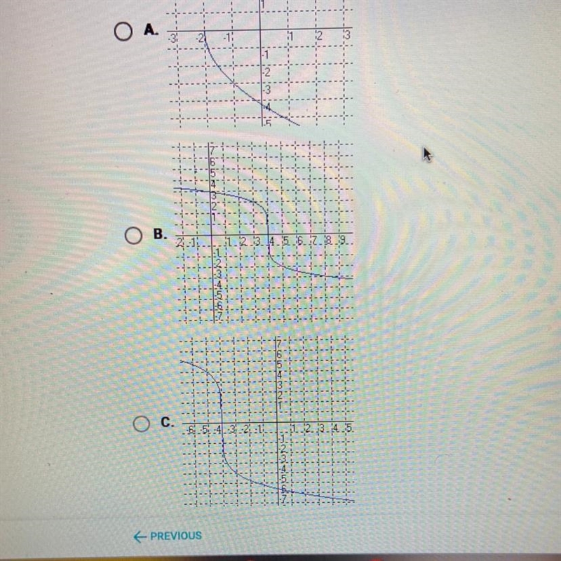 which of the following graphs could depict the function f(x)=m(x+d)^1/5 if both m-example-1