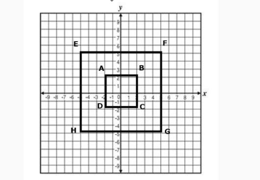 Quadrilateral ABCD was dilated with the origin as the center of dilation to create-example-1