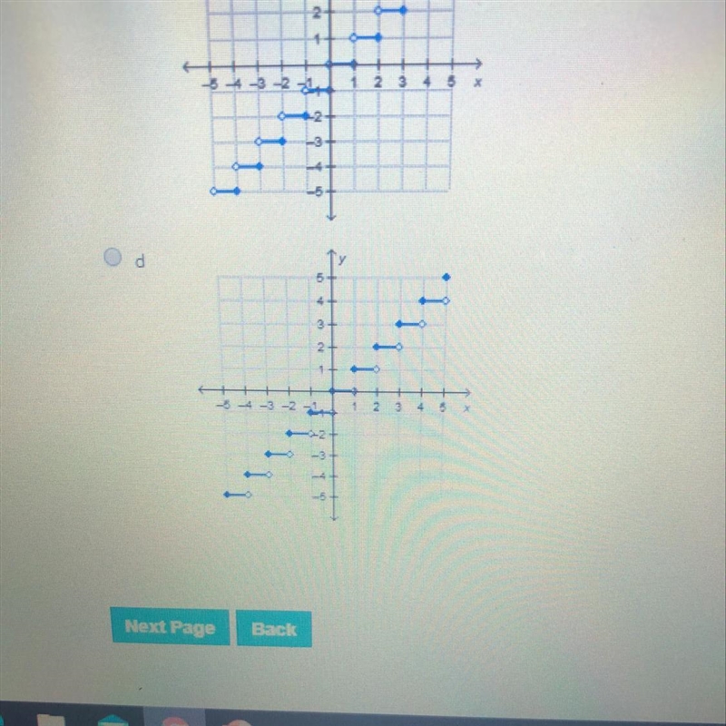 Which is the graph of y=[x]-2?-example-1