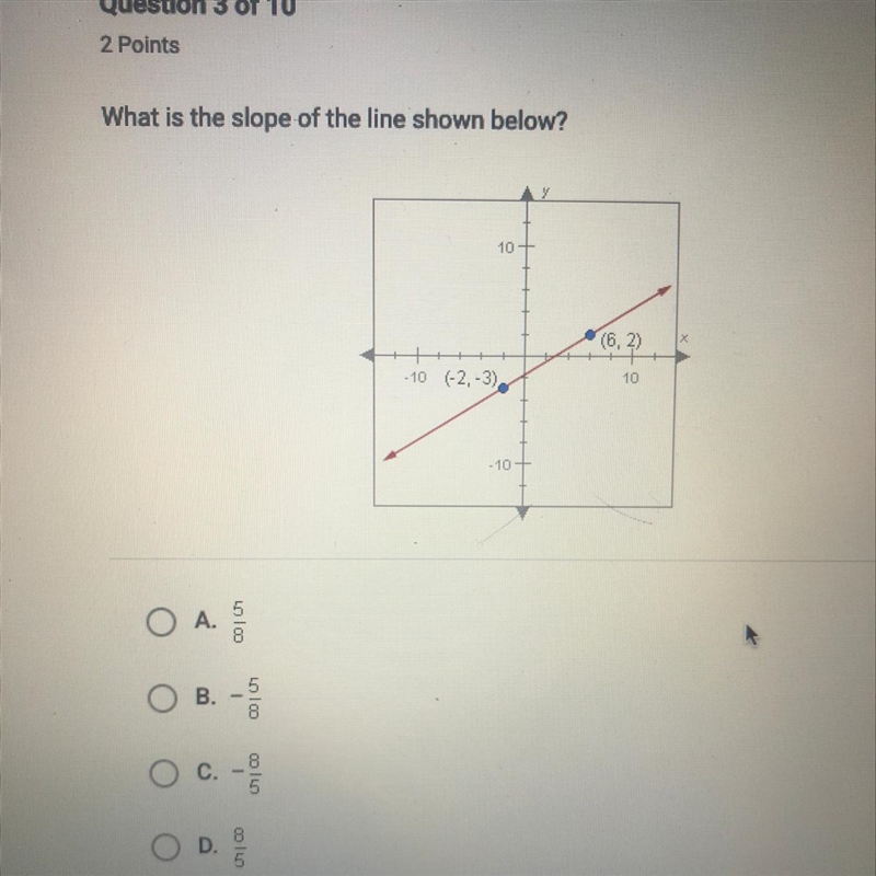 What is the slope of the line shown below?-example-1