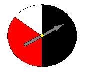 For the spinner above, the probability of landing on black is 1/2 and the probability-example-1