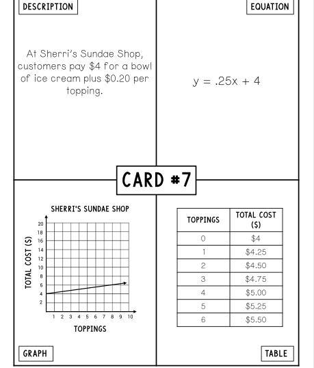 Which of these representations are incorrect?-example-1