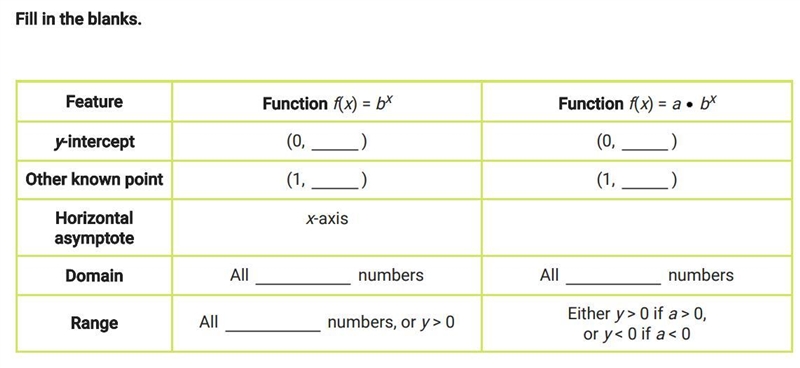 Please help me do at least 2 problems, thanks-example-1