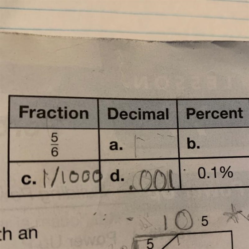 Please help me find a and b!-example-1