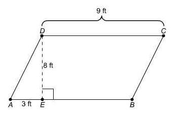 Felicia has a garden in the shape of a parallelogram as shown. What is the area of-example-1