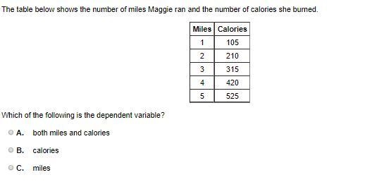 Can someone give me this answer please. (needs to be correct)-example-1