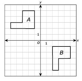 Consider Figure A and Figure B on the coordinates grid. To show that figure A and-example-1