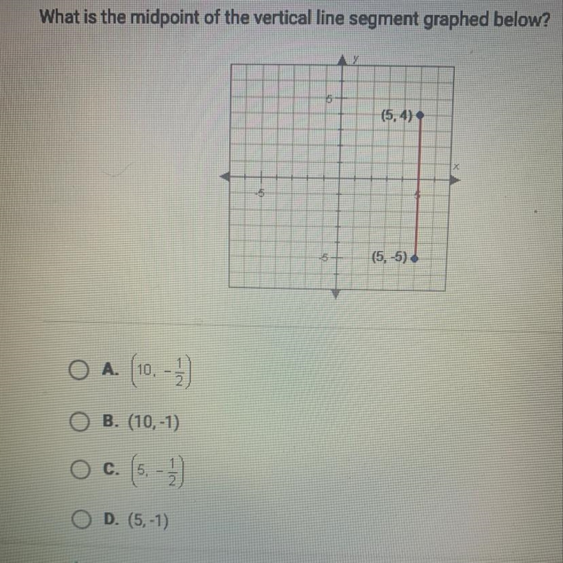 What is the midpoint of the vertical line segment graphed below?-example-1