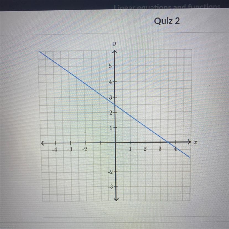 Does anyone know the answer to these?-example-1