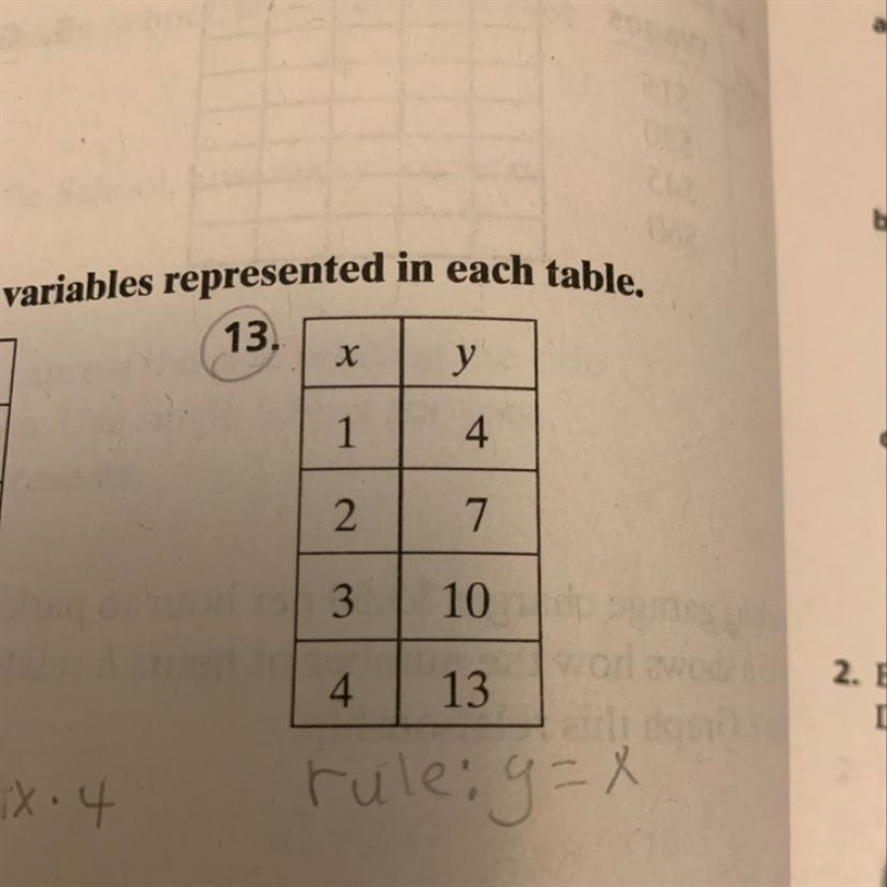 What’s the rule? (Write a rule for the relationship between variables represented-example-1