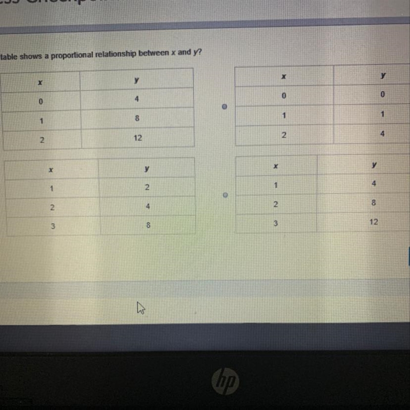 Which table shows a proportional relationship between x and y?-example-1