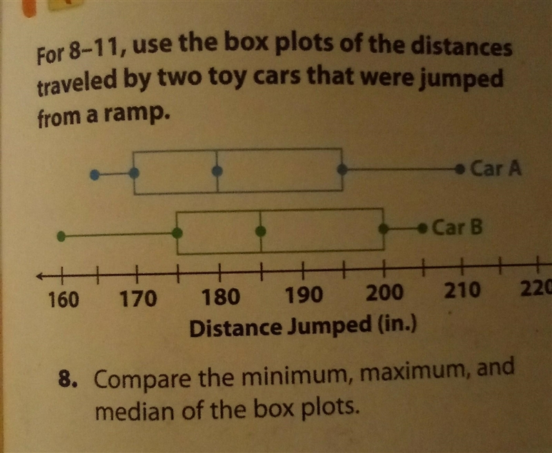 Compare the minimum and maxium and median of the box plots.​-example-1