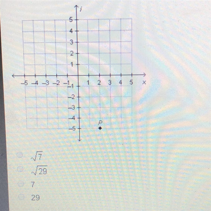 What is the distance from the origin to point P graphed on the complex plane below-example-1