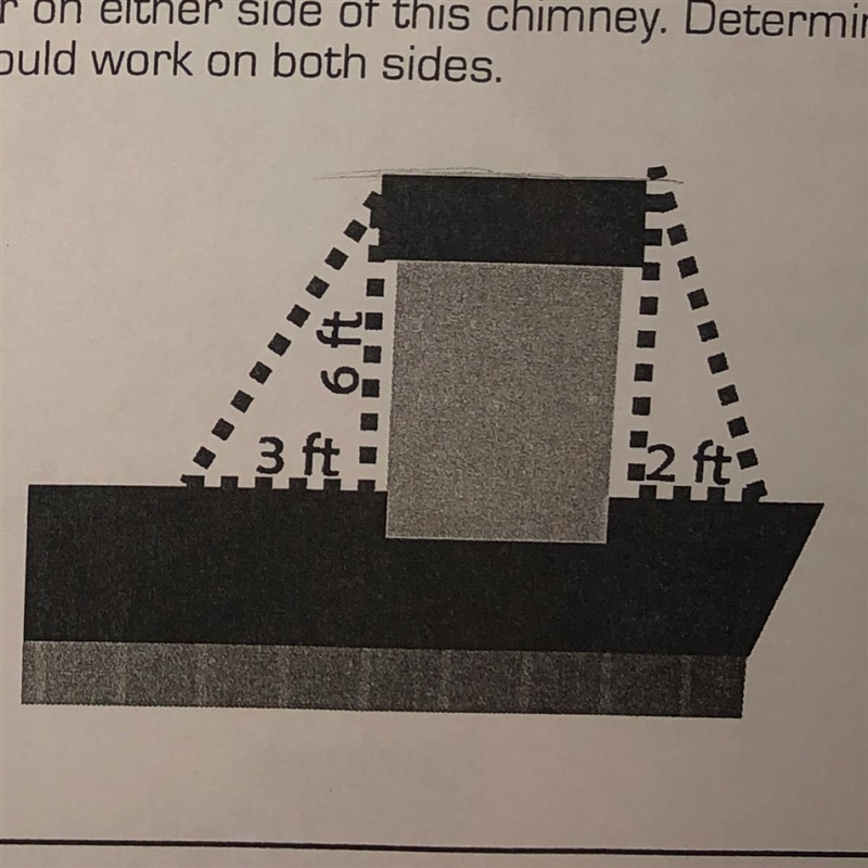 Santa wants to be able to use his ladder on either side of this chimney. Determine-example-1