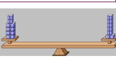 The balanced scale represents the equation: 4x + 2 = x + 5 If one x block is subtracted-example-1