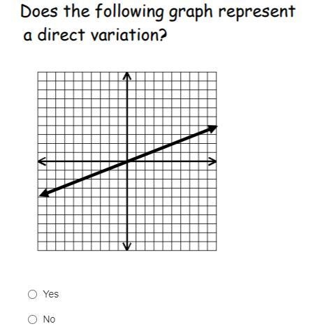 NEED HELP WITH ALL THESE QUESTIONS PLZ THIS WAS ALSO DUE YESTERDAY Suppose y varies-example-4