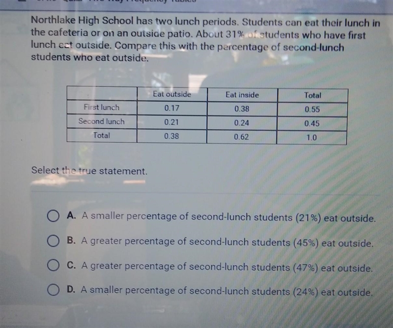 Northlake High School has two lunch periods. Students can eat their lunch in the cafeteria-example-1