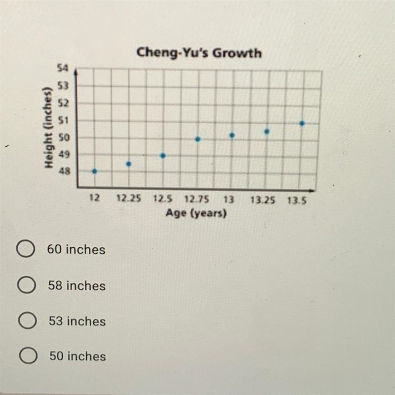 Cheng-Yu has been recording data based on her age and height, which can be seen in-example-1