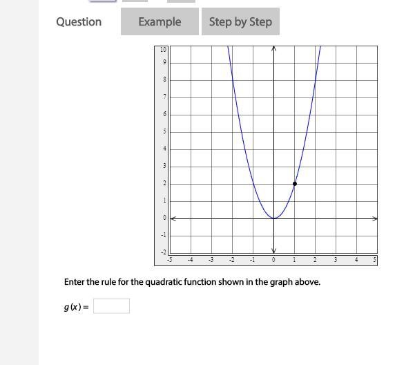 Help me hurry 30 Points!!!!!!!!-example-1