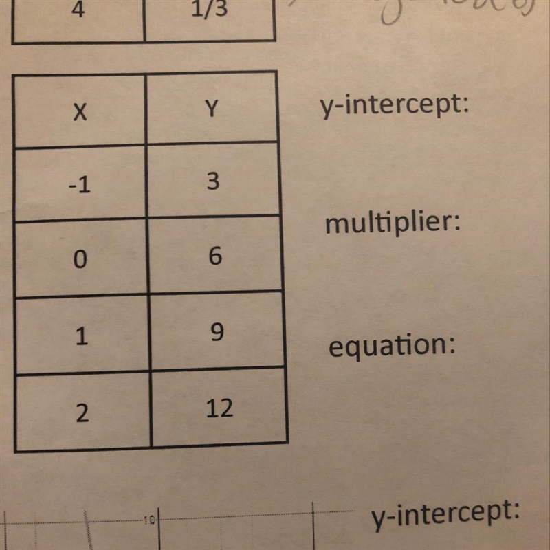 Can someone please solve this-example-1