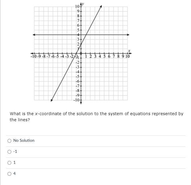 I nneedd help with this question.-example-1