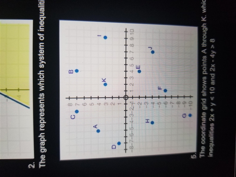 The coordinate grid shows points a through k. Which points are solutions to the system-example-1